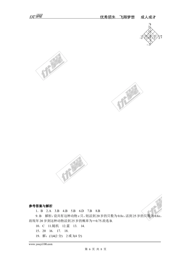 第4章检测卷_湘教版初中数学课件_数学湘教版9下教案PPT课件配套资料_数学湘教版初中9年级下册--7.各阶段精品试题_《学练优》检测卷
