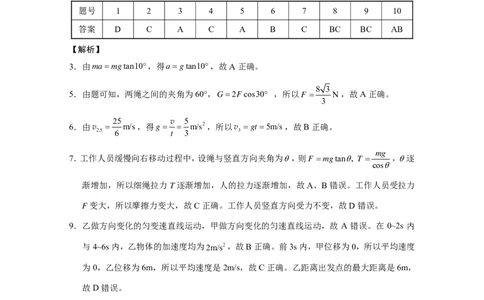 贵阳市2027届高一年级联合考试（二）物理-答案(1)_2024年12月试卷_1212贵州省贵阳市2024-2025学年高一上学期12月联考试题_贵州省贵阳市2024-2025学年高一上学期12月联考物理试题PDF版含答案
