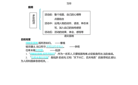 第二单元核心考点清单_6上语文-保存转存之后查看_10单元知识总结部编六上语文