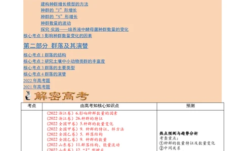 解密15种群与群落（讲义)（学生版）_新高考复习资料_2023年新高考复习资料_二轮复习_高频考点解密2023年高考生物二轮复习讲义+分层训练（全国通用）288808838