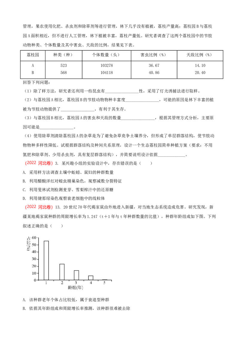 解密15种群与群落（讲义)（学生版）_新高考复习资料_2023年新高考复习资料_二轮复习_高频考点解密2023年高考生物二轮复习讲义+分层训练（全国通用）288808838