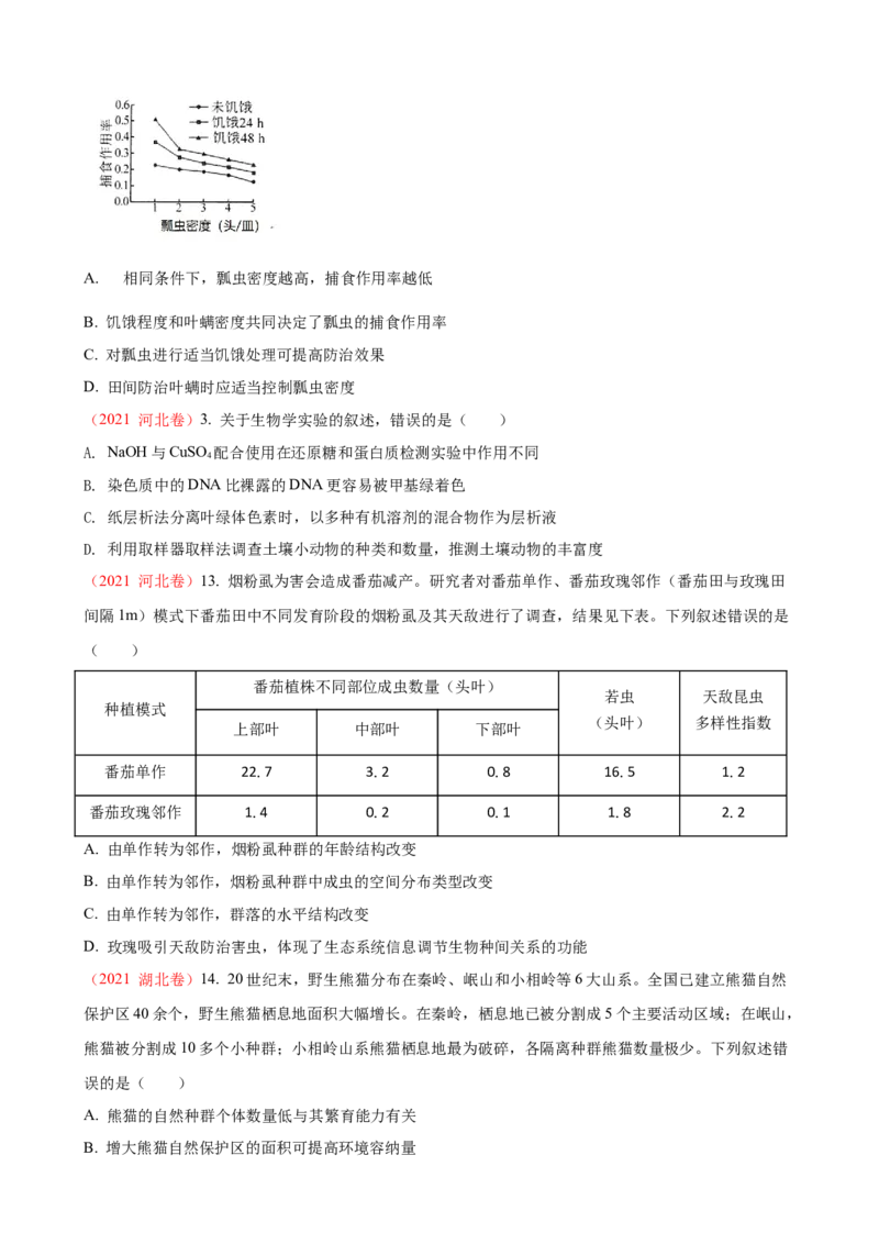 解密15种群与群落（讲义)（学生版）_新高考复习资料_2023年新高考复习资料_二轮复习_高频考点解密2023年高考生物二轮复习讲义+分层训练（全国通用）288808838