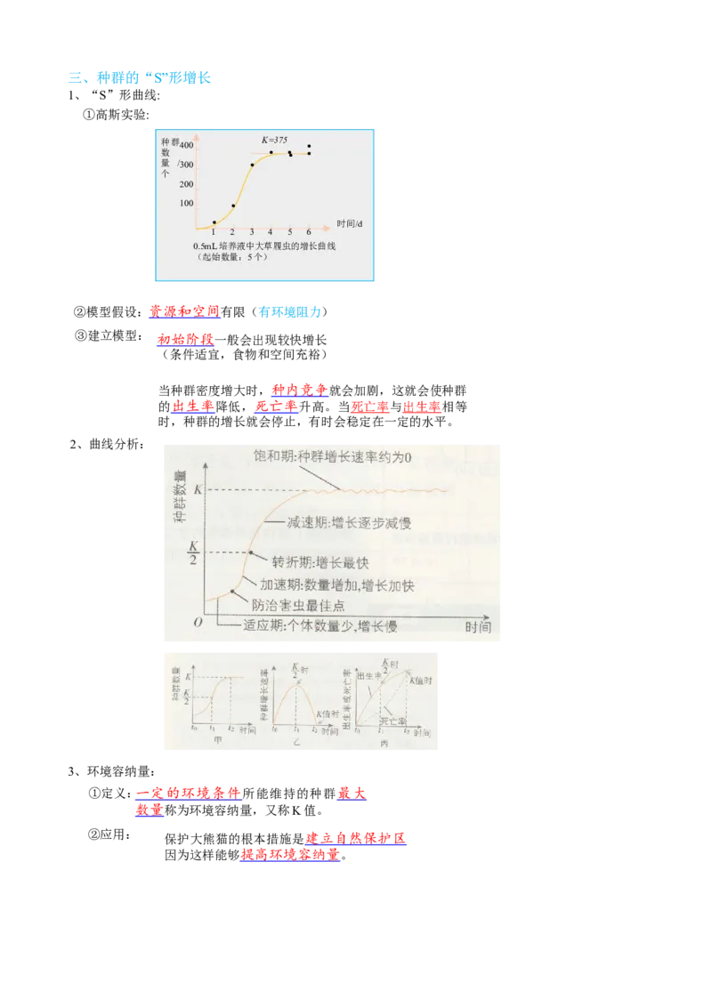 解密15种群与群落（讲义)（学生版）_新高考复习资料_2023年新高考复习资料_二轮复习_高频考点解密2023年高考生物二轮复习讲义+分层训练（全国通用）288808838