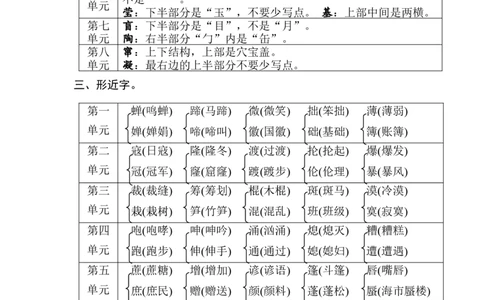 2.字形_6上语文-保存转存之后查看_15专项练习部编六上语文_专项练习_第一部分语言积累与运用_(一)语基要素梳理
