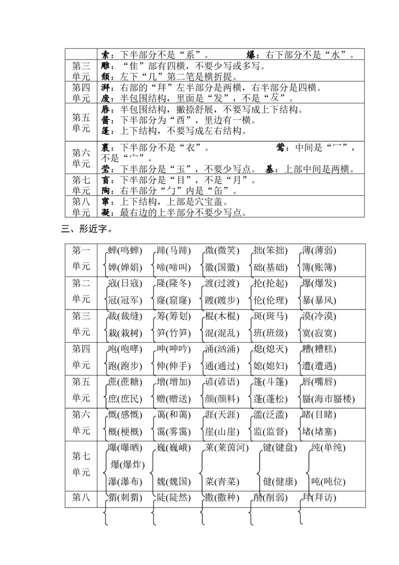 2.字形_6上语文-保存转存之后查看_15专项练习部编六上语文_专项练习_第一部分语言积累与运用_(一)语基要素梳理