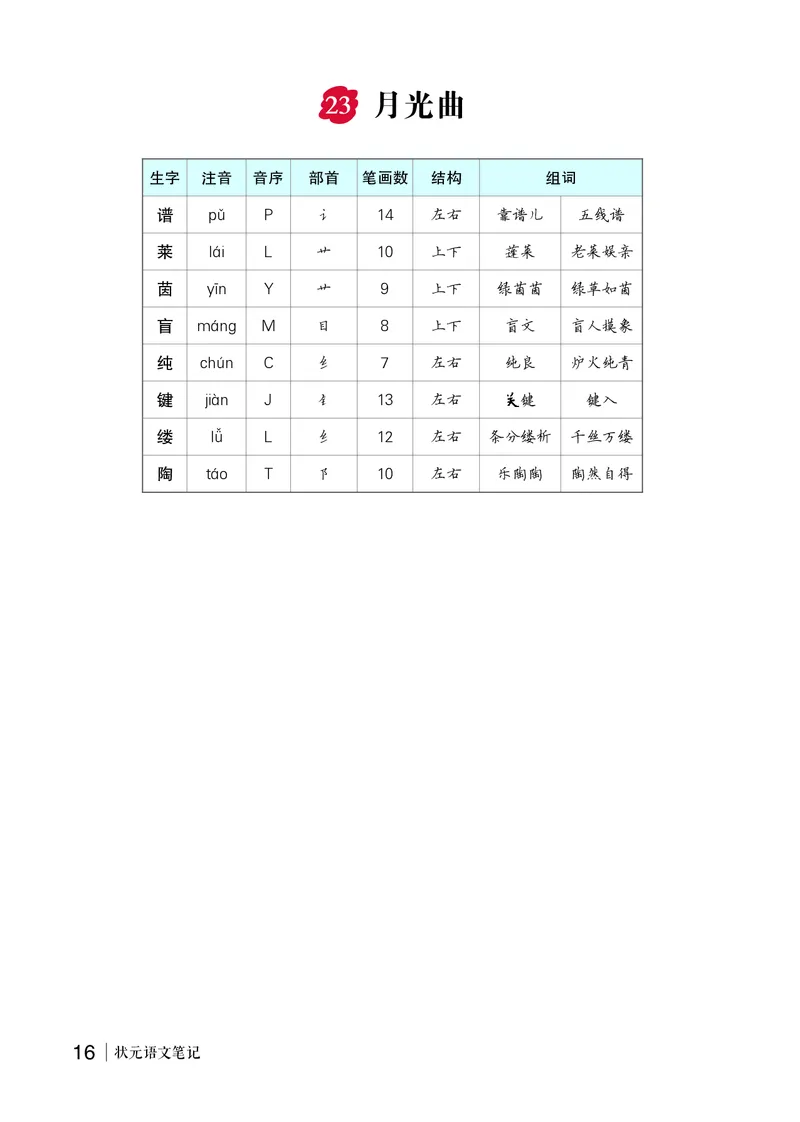 23月光曲_6上语文-保存转存之后查看_09预学案部编六上语文_生字预习单-教用