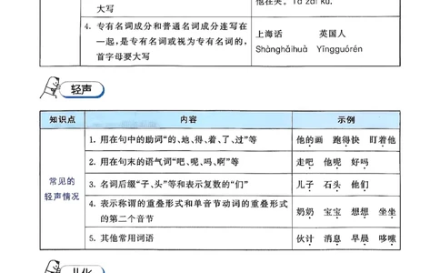 语文《53小升初知识汇总》26春_2026春小升初总复习语文数学英语《53考前讲练测》含答案_语文《53小升初总复习考前讲练测》26春