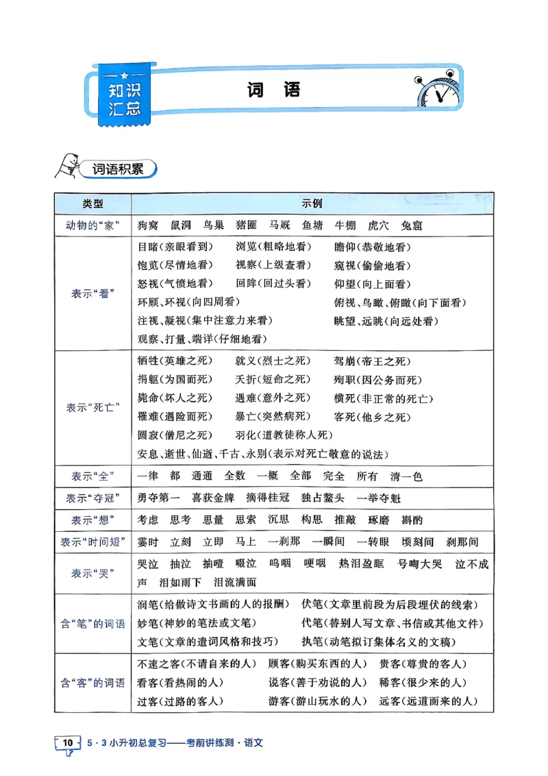语文《53小升初知识汇总》26春_2026春小升初总复习语文数学英语《53考前讲练测》含答案_语文《53小升初总复习考前讲练测》26春