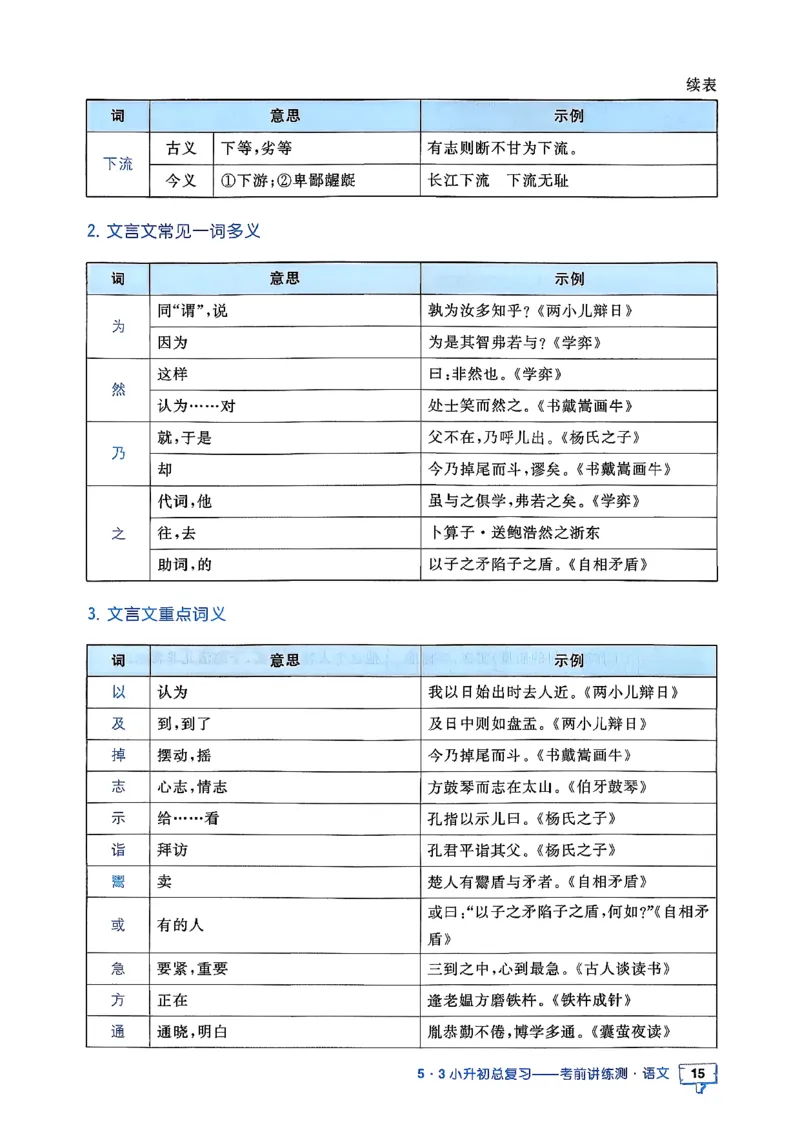 语文《53小升初知识汇总》26春_2026春小升初总复习语文数学英语《53考前讲练测》含答案_语文《53小升初总复习考前讲练测》26春