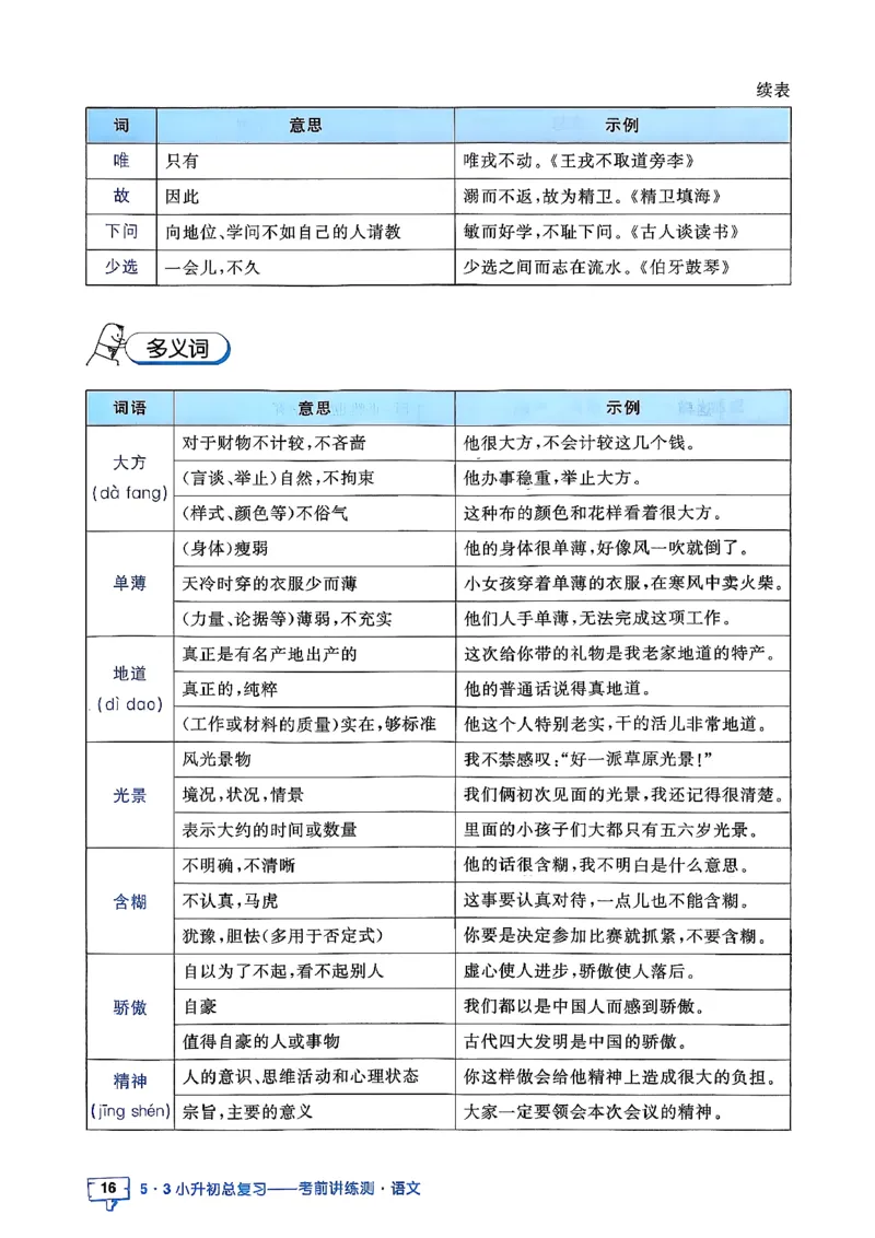语文《53小升初知识汇总》26春_2026春小升初总复习语文数学英语《53考前讲练测》含答案_语文《53小升初总复习考前讲练测》26春