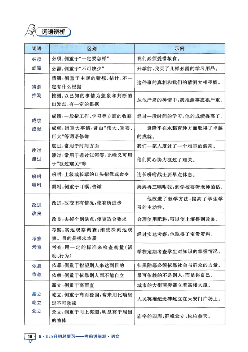 语文《53小升初知识汇总》26春_2026春小升初总复习语文数学英语《53考前讲练测》含答案_语文《53小升初总复习考前讲练测》26春