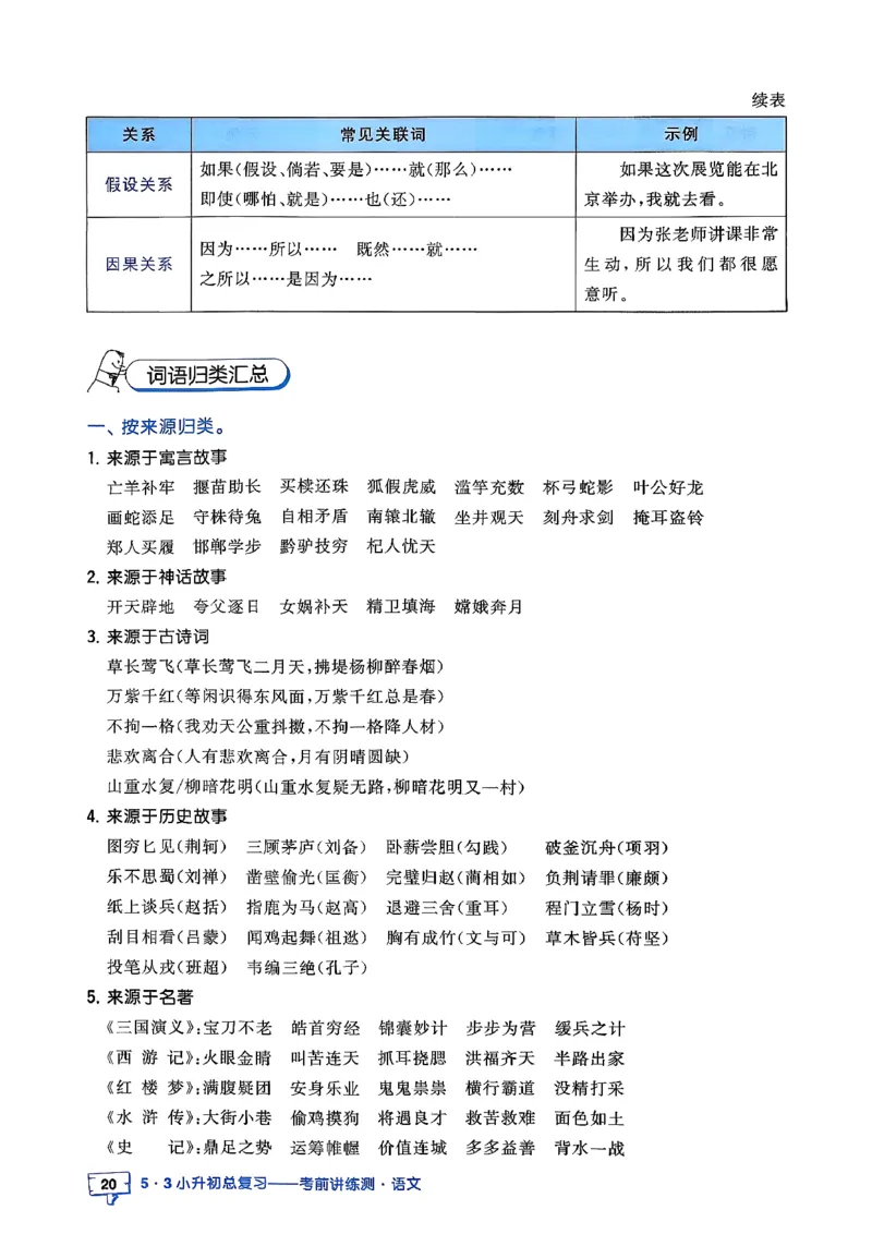 语文《53小升初知识汇总》26春_2026春小升初总复习语文数学英语《53考前讲练测》含答案_语文《53小升初总复习考前讲练测》26春