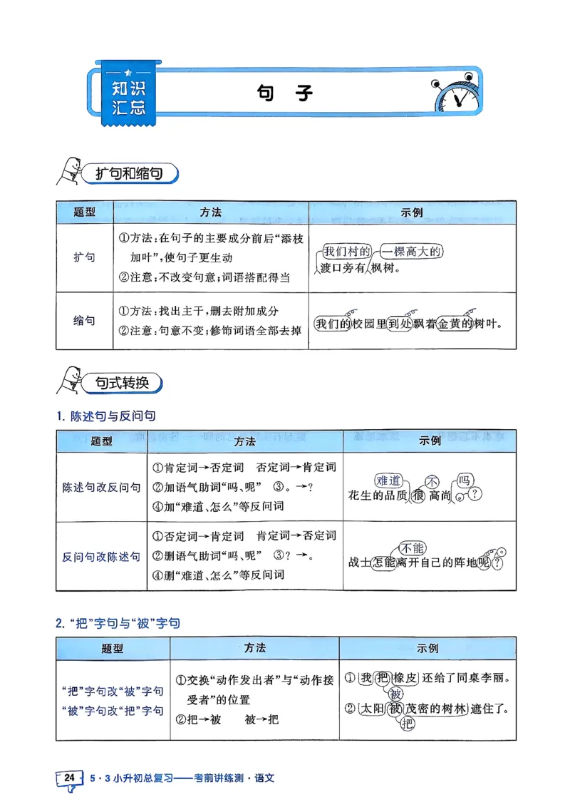 语文《53小升初知识汇总》26春_2026春小升初总复习语文数学英语《53考前讲练测》含答案_语文《53小升初总复习考前讲练测》26春