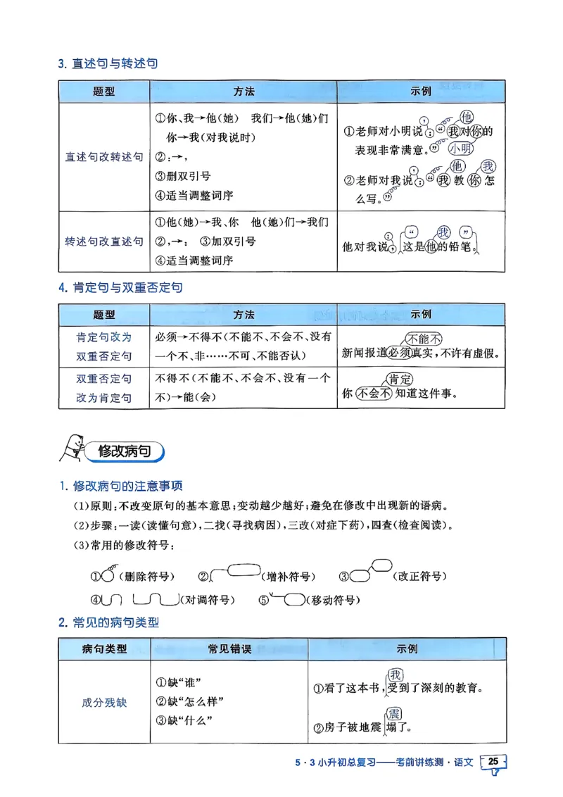 语文《53小升初知识汇总》26春_2026春小升初总复习语文数学英语《53考前讲练测》含答案_语文《53小升初总复习考前讲练测》26春