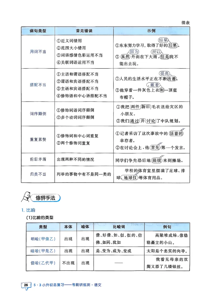 语文《53小升初知识汇总》26春_2026春小升初总复习语文数学英语《53考前讲练测》含答案_语文《53小升初总复习考前讲练测》26春