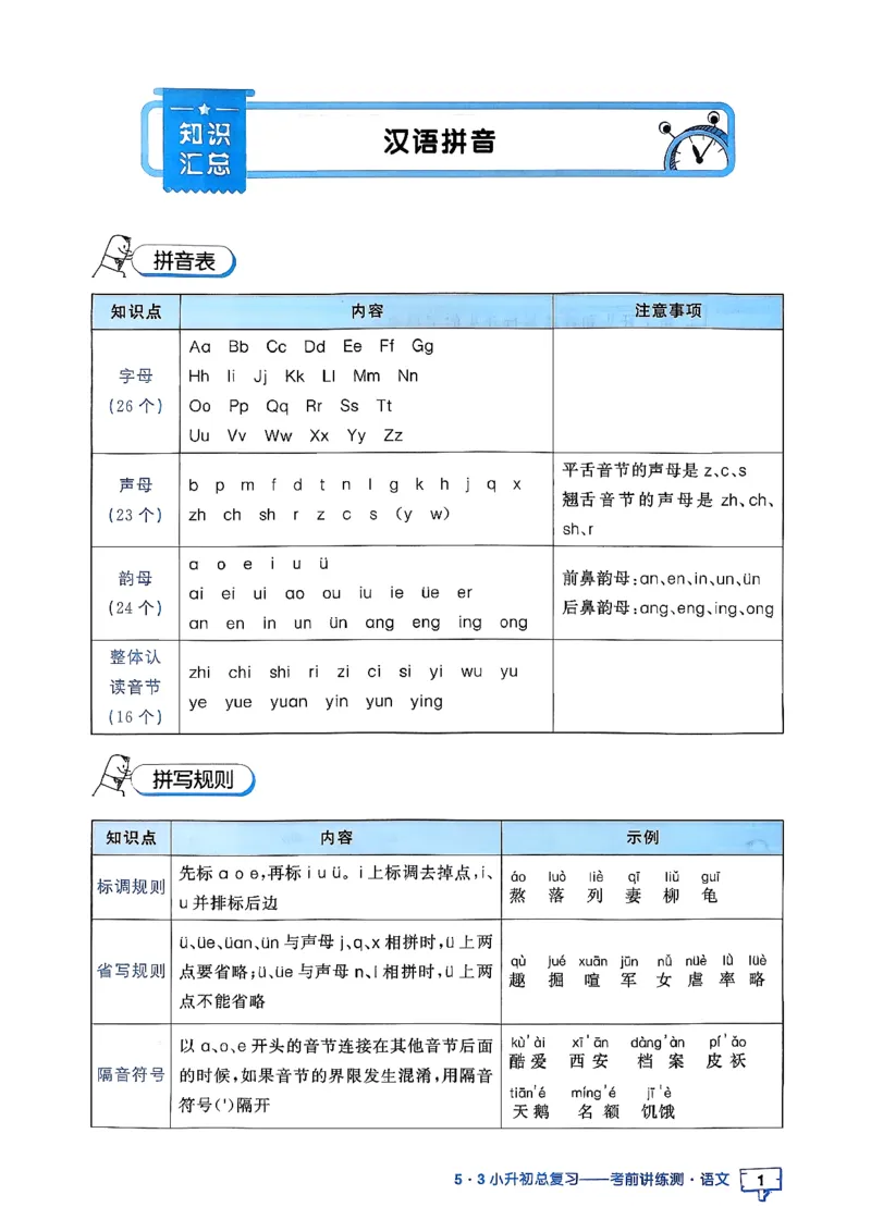 语文《53小升初知识汇总》26春_2026春小升初总复习语文数学英语《53考前讲练测》含答案_语文《53小升初总复习考前讲练测》26春