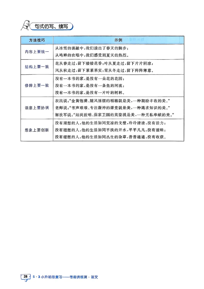 语文《53小升初知识汇总》26春_2026春小升初总复习语文数学英语《53考前讲练测》含答案_语文《53小升初总复习考前讲练测》26春