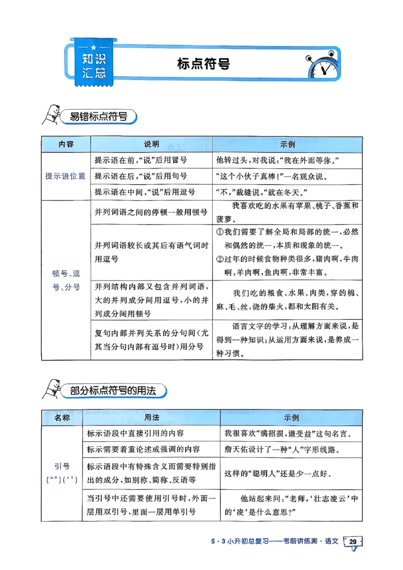 语文《53小升初知识汇总》26春_2026春小升初总复习语文数学英语《53考前讲练测》含答案_语文《53小升初总复习考前讲练测》26春