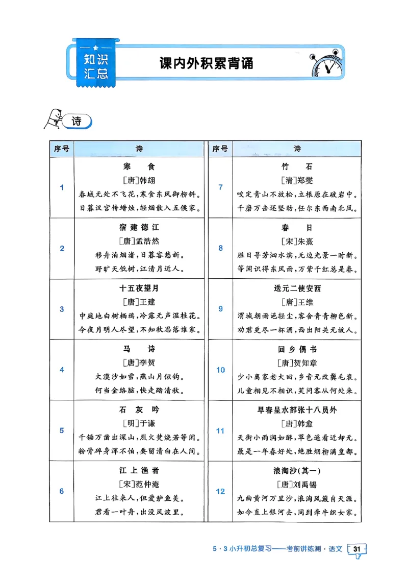 语文《53小升初知识汇总》26春_2026春小升初总复习语文数学英语《53考前讲练测》含答案_语文《53小升初总复习考前讲练测》26春