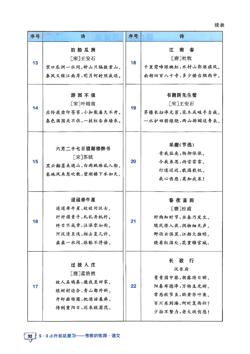 语文《53小升初知识汇总》26春_2026春小升初总复习语文数学英语《53考前讲练测》含答案_语文《53小升初总复习考前讲练测》26春