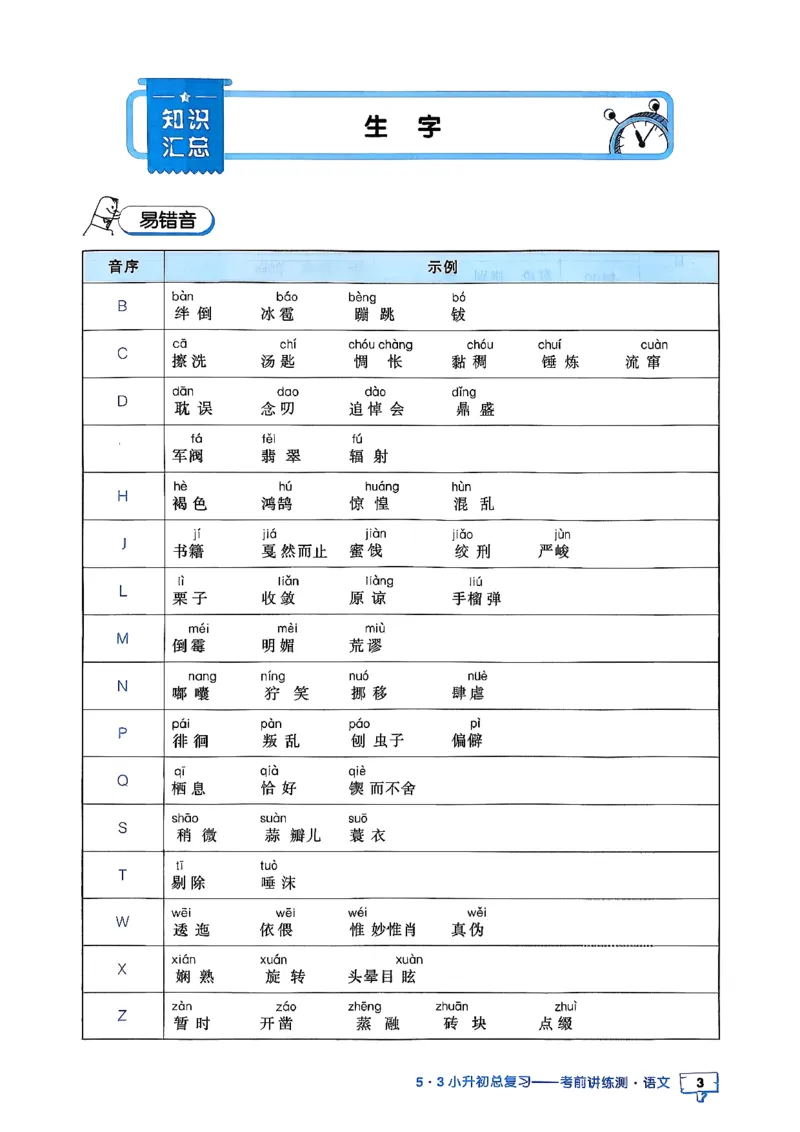 语文《53小升初知识汇总》26春_2026春小升初总复习语文数学英语《53考前讲练测》含答案_语文《53小升初总复习考前讲练测》26春