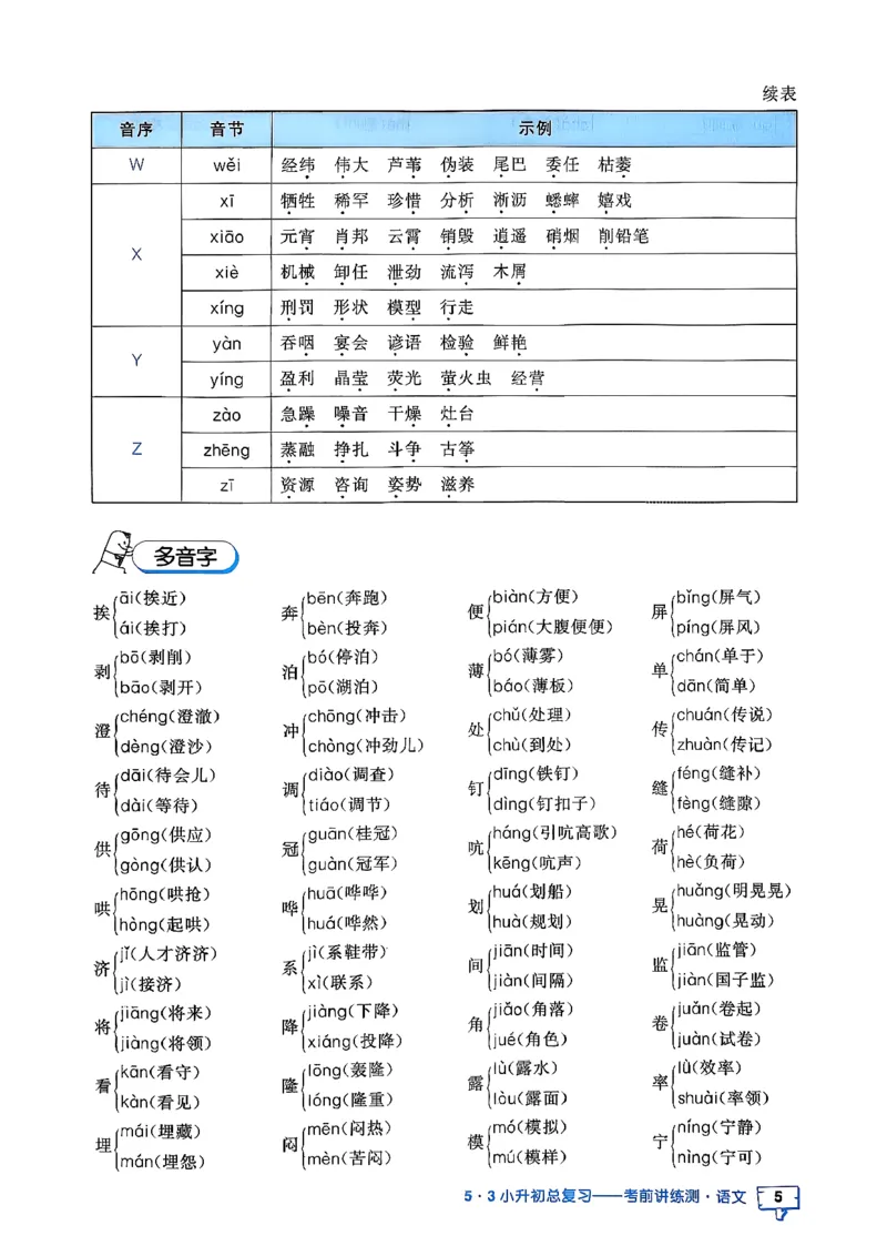 语文《53小升初知识汇总》26春_2026春小升初总复习语文数学英语《53考前讲练测》含答案_语文《53小升初总复习考前讲练测》26春