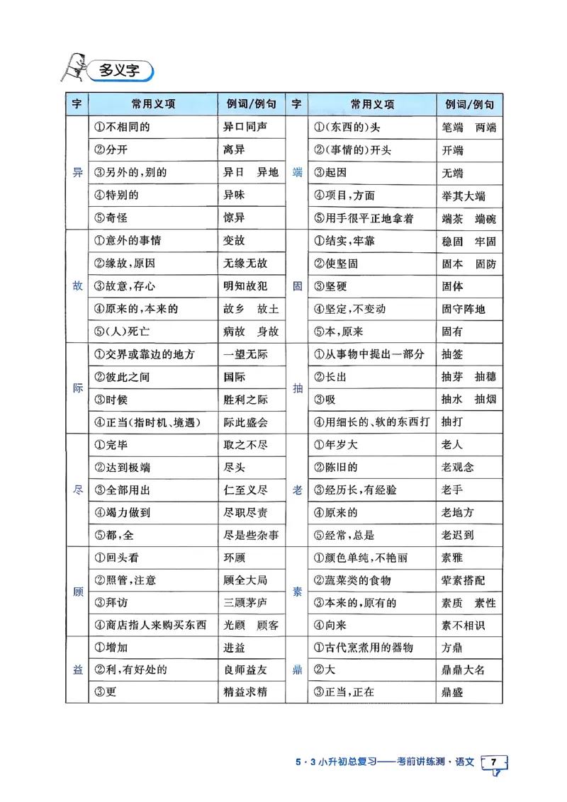 语文《53小升初知识汇总》26春_2026春小升初总复习语文数学英语《53考前讲练测》含答案_语文《53小升初总复习考前讲练测》26春