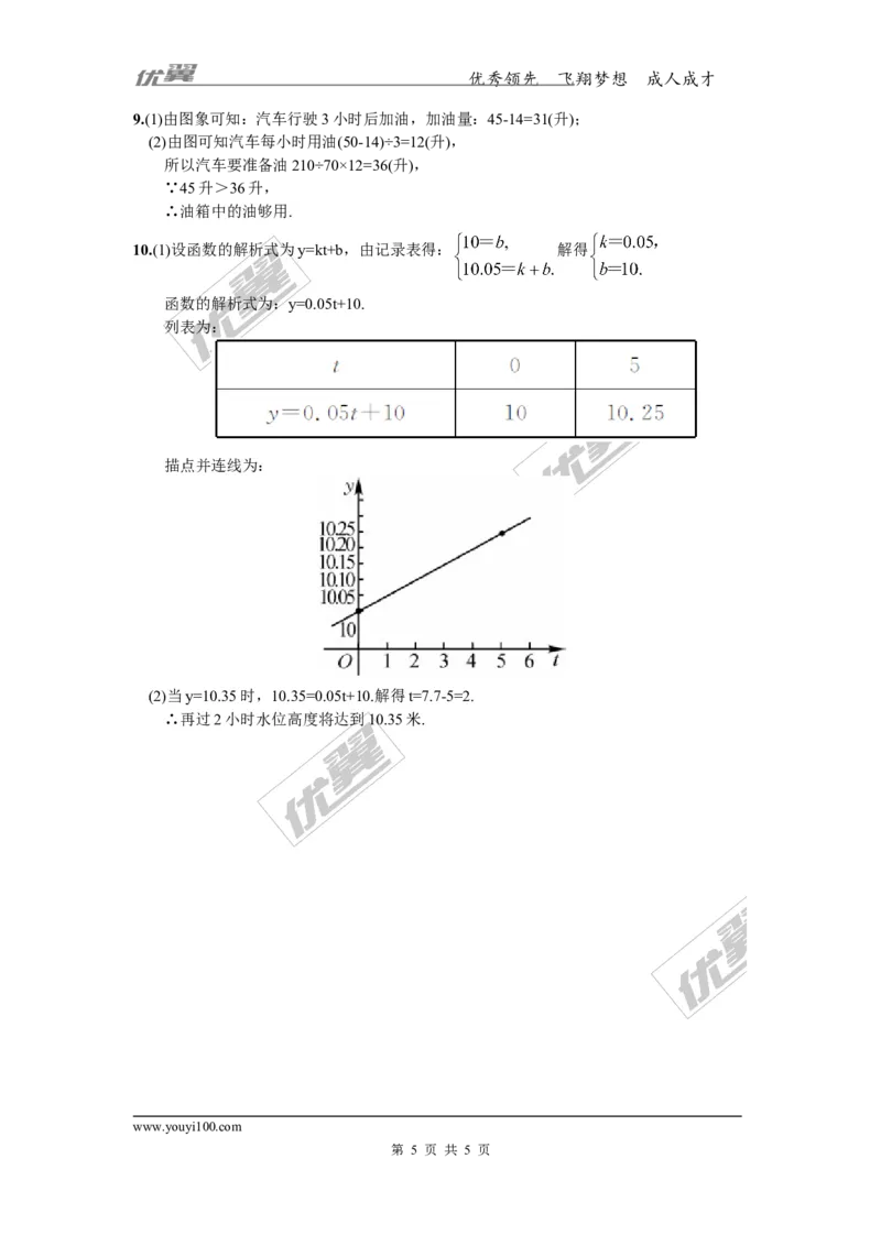 4.5第2课时建立一次函数模型解决预测类型的实际问题_湘教版初中数学课件_数学湘教版8下教案PPT课件配套资料_数学湘教版初中8年级下册习题试题_同步练习