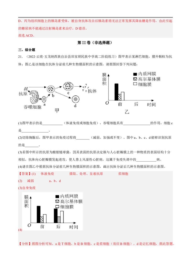 解密13免疫调节（分层训练)（解析版）_通用版（老高考）复习资料_2023年复习资料_二轮复习_高频考点解密2023年高考生物二轮复习讲义+分层训练（全国通用）