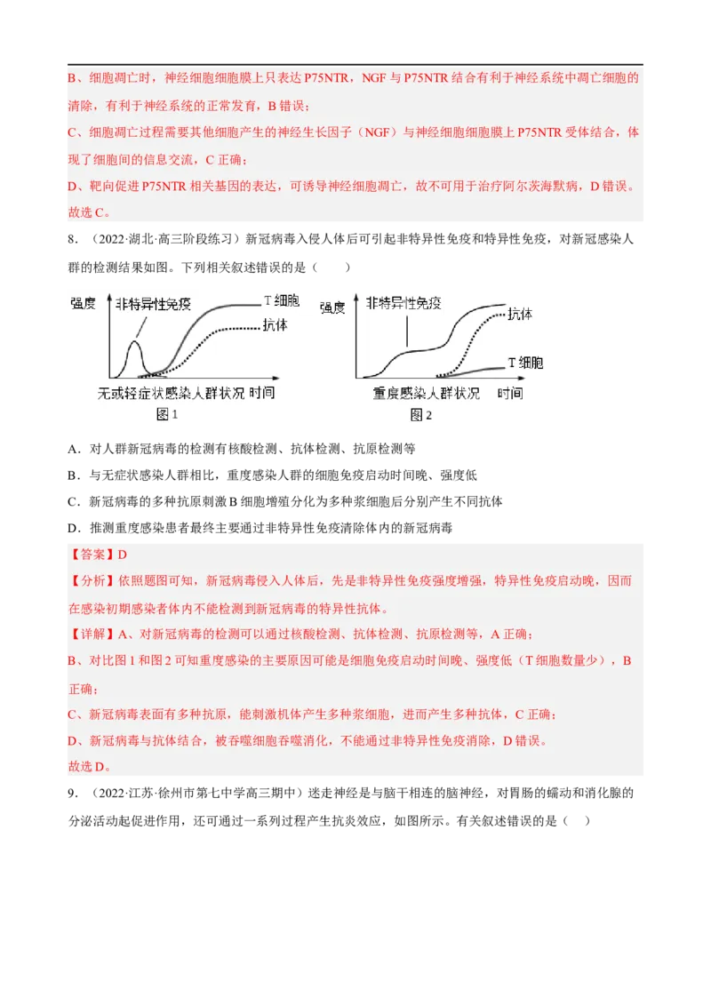 解密13免疫调节（分层训练)（解析版）_通用版（老高考）复习资料_2023年复习资料_二轮复习_高频考点解密2023年高考生物二轮复习讲义+分层训练（全国通用）