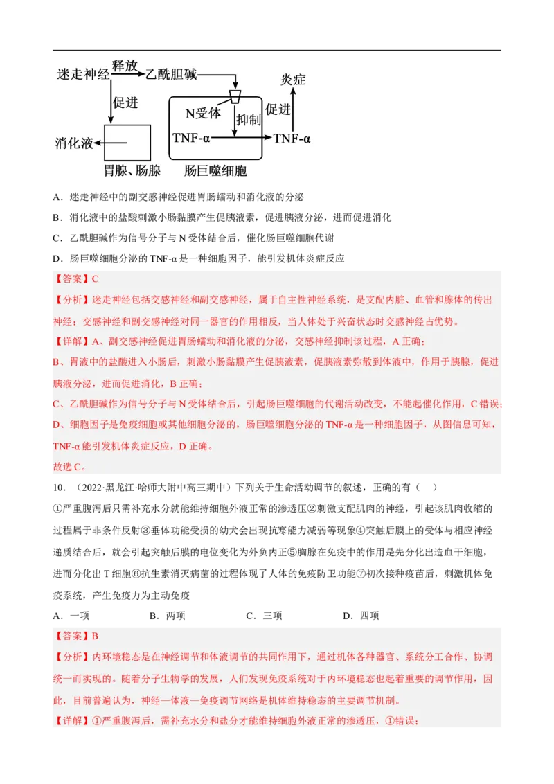 解密13免疫调节（分层训练)（解析版）_通用版（老高考）复习资料_2023年复习资料_二轮复习_高频考点解密2023年高考生物二轮复习讲义+分层训练（全国通用）