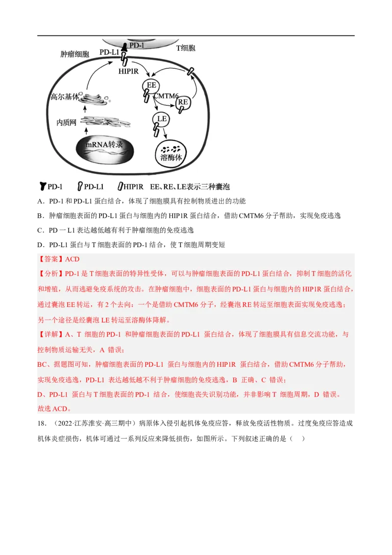 解密13免疫调节（分层训练)（解析版）_通用版（老高考）复习资料_2023年复习资料_二轮复习_高频考点解密2023年高考生物二轮复习讲义+分层训练（全国通用）
