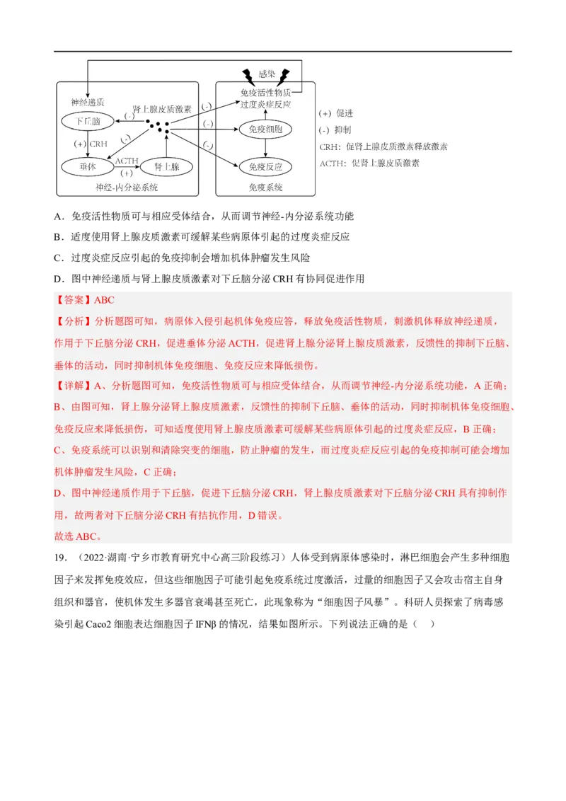 解密13免疫调节（分层训练)（解析版）_通用版（老高考）复习资料_2023年复习资料_二轮复习_高频考点解密2023年高考生物二轮复习讲义+分层训练（全国通用）