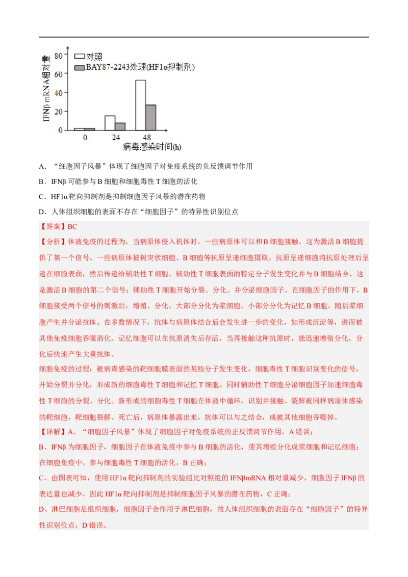 解密13免疫调节（分层训练)（解析版）_通用版（老高考）复习资料_2023年复习资料_二轮复习_高频考点解密2023年高考生物二轮复习讲义+分层训练（全国通用）