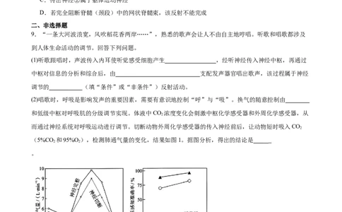 考点通关卷25神经调节（原卷版）_2025年新高考资料_一轮复习_2025年高考生物一轮复习考点通关卷（新高考通用）_考点通关卷25神经调节-2025年高考生物一轮复习考点通关卷（新高考通用）