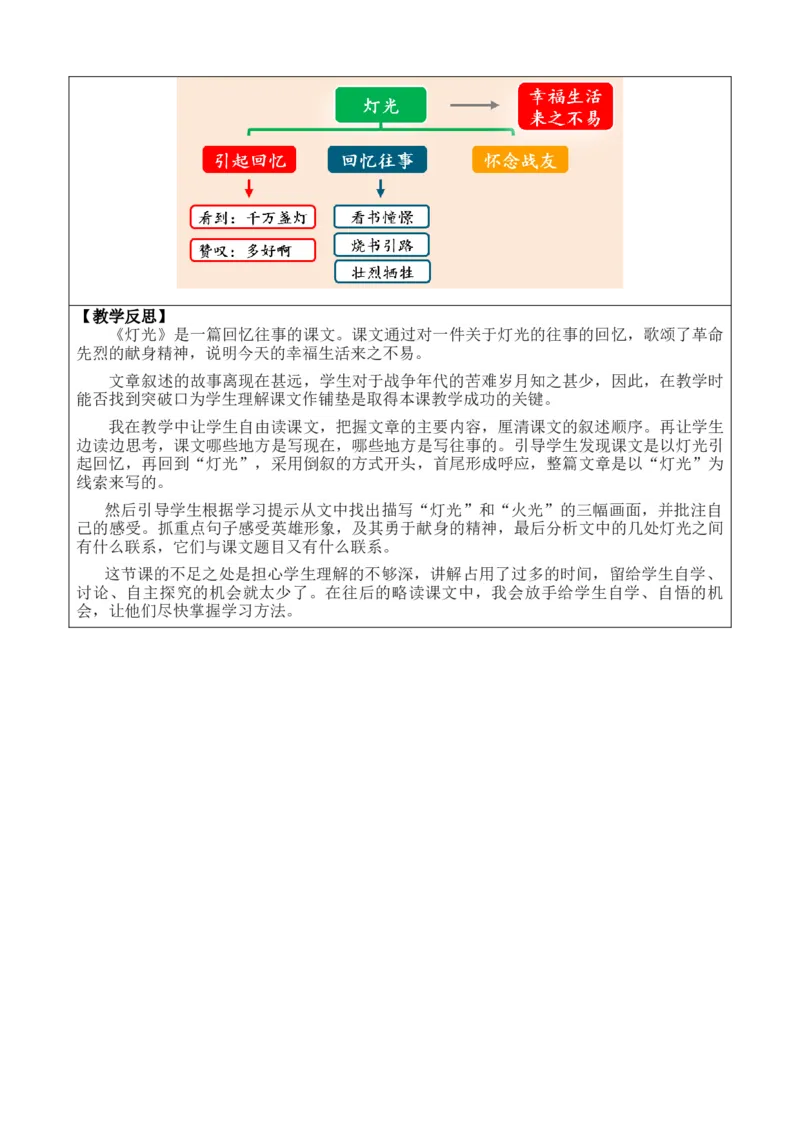 8灯光教案_6上语文-保存转存之后查看_03第1套课件+教案配套部编六上语文_2第二单元_8灯光