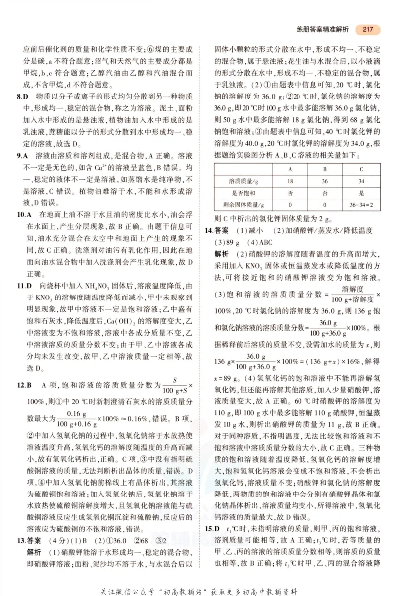 2023版《5年中考3年模拟》中考化学答案_53中考总复习_2023版