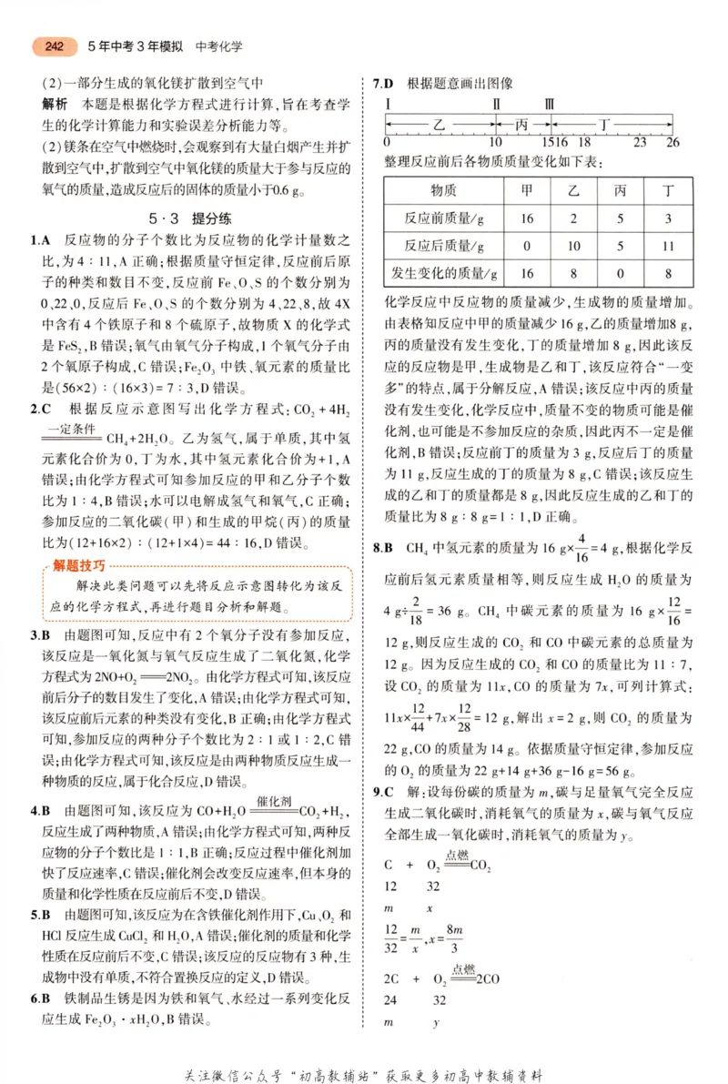2023版《5年中考3年模拟》中考化学答案_53中考总复习_2023版