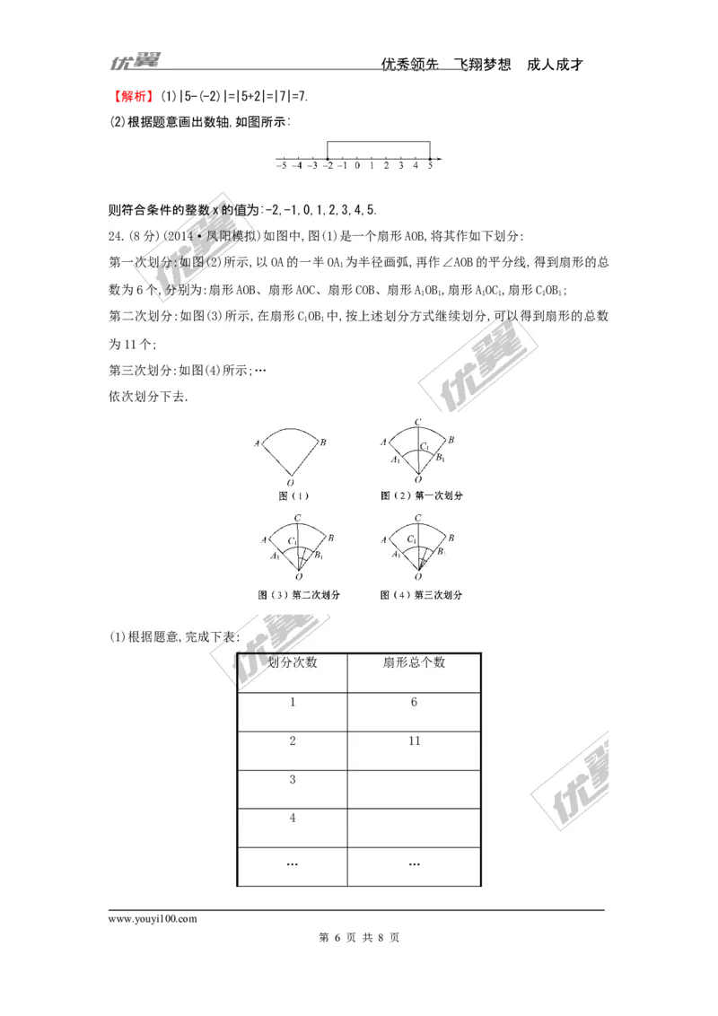 期中检测1_湘教版初中数学课件_数学湘教版7上教案PPT课件配套资料_数学湘教版初中7年级上册习题试题_复习资料_单元检测