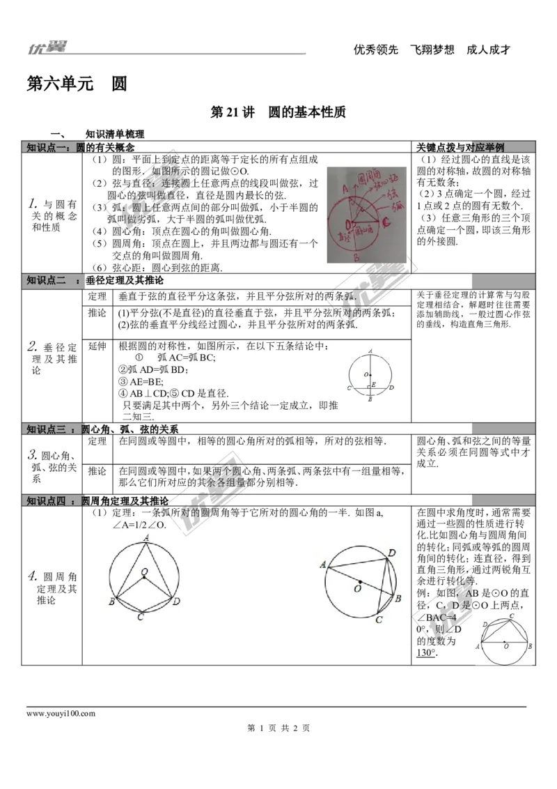 第21讲圆的基本性质_湘教版初中数学课件_数学湘教版9下教案PPT课件配套资料_数学湘教版初中9年级下册--5.中考知识点梳理_第六单元圆