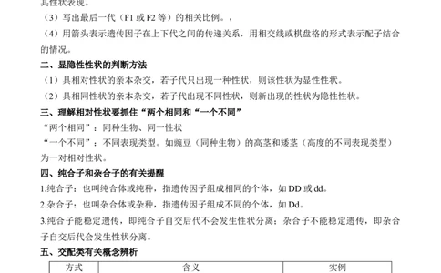 （10）基因的分离定律&mdash;&mdash;2025届高考生物二轮复习易错重难提升（含解析）_2025年新高考资料_二轮复习_2025届高考生物二轮复习易错重难提升（含解析）