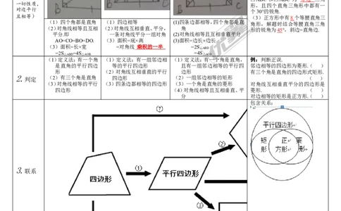 第20讲特殊平行四边形_湘教版初中数学课件_数学湘教版9下教案PPT课件配套资料_数学湘教版初中9年级下册--5.中考知识点梳理_第五单元四边形