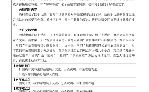 口语交际：聊聊书法教案_6上语文-保存转存之后查看_03第1套课件+教案配套部编六上语文_7第七单元_口语交际：聊聊书法