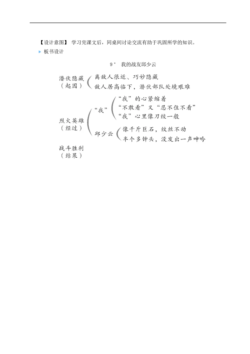 9我的战友邱少云教案_6上语文-保存转存之后查看_04第2套课件+教案配套部编六上语文_2第二单元_9我的战友邱少云