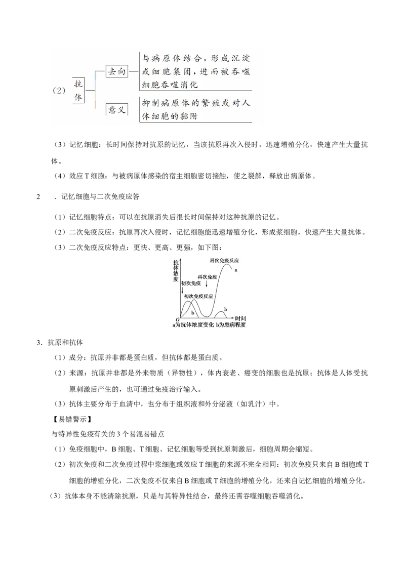 解密17免疫调节（讲义）-高频考点解密2021年高考生物二轮复习讲义+分层训练_新高考复习资料_2021年新高考资料_高频考点解密2021年高考生物二轮复习讲义+分层训练4.7更新