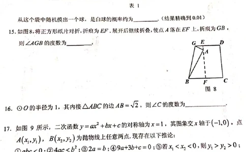 2019-2020学年广东省汕尾市初三上学期义务教育数学期末试卷_人教版数学九年级上册_版本一_人教版数学九年级上册（RJ）--7期中、期末、月考、中考真题_期中、期末、月考真题