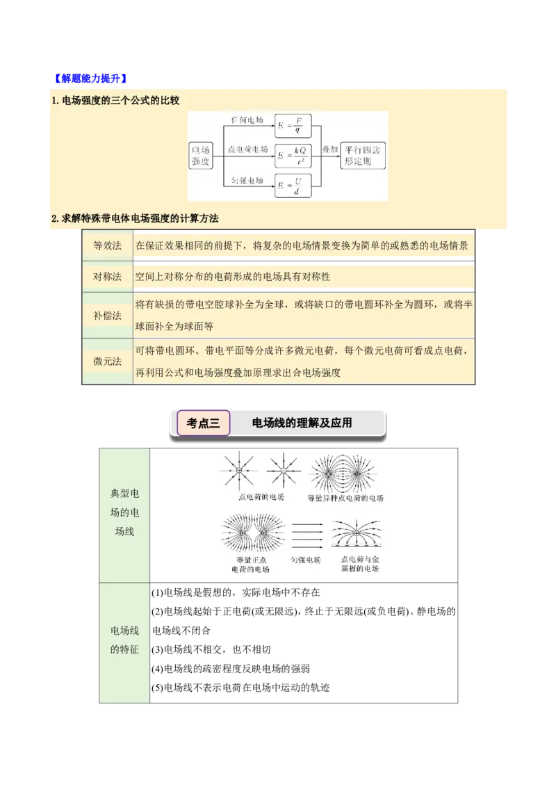 第42讲电场力的性质(原卷版)_2026高考物理_222026版物理《高考一轮复习举一反三》全国版_第42讲电场力的性质