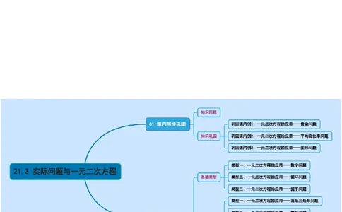 21.3实际问题与一元二次方程（学生版）_人教版数学九年级上册_版本二_九年级数学上册（人教版）_基础中等题型过关专练-U343_2026版