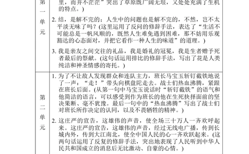 4.句子_6上语文-保存转存之后查看_15专项练习部编六上语文_专项练习_第一部分语言积累与运用_(一)语基要素梳理