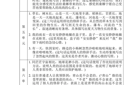 4.句子_6上语文-保存转存之后查看_15专项练习部编六上语文_专项练习_第一部分语言积累与运用_(一)语基要素梳理